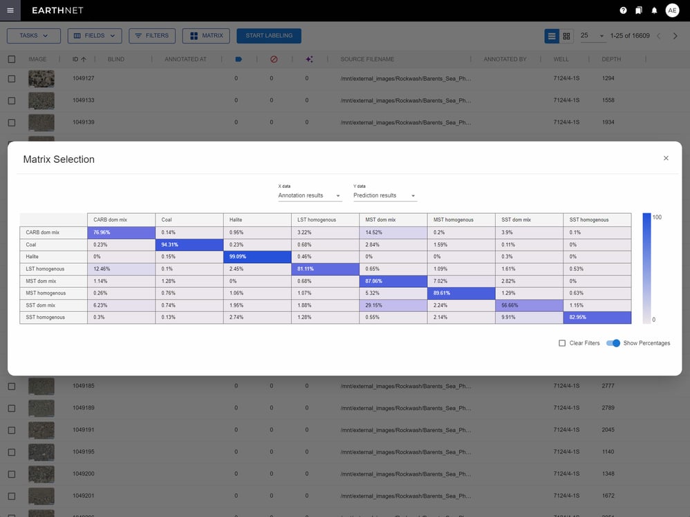 EarthNET AI Images_confusion matrix