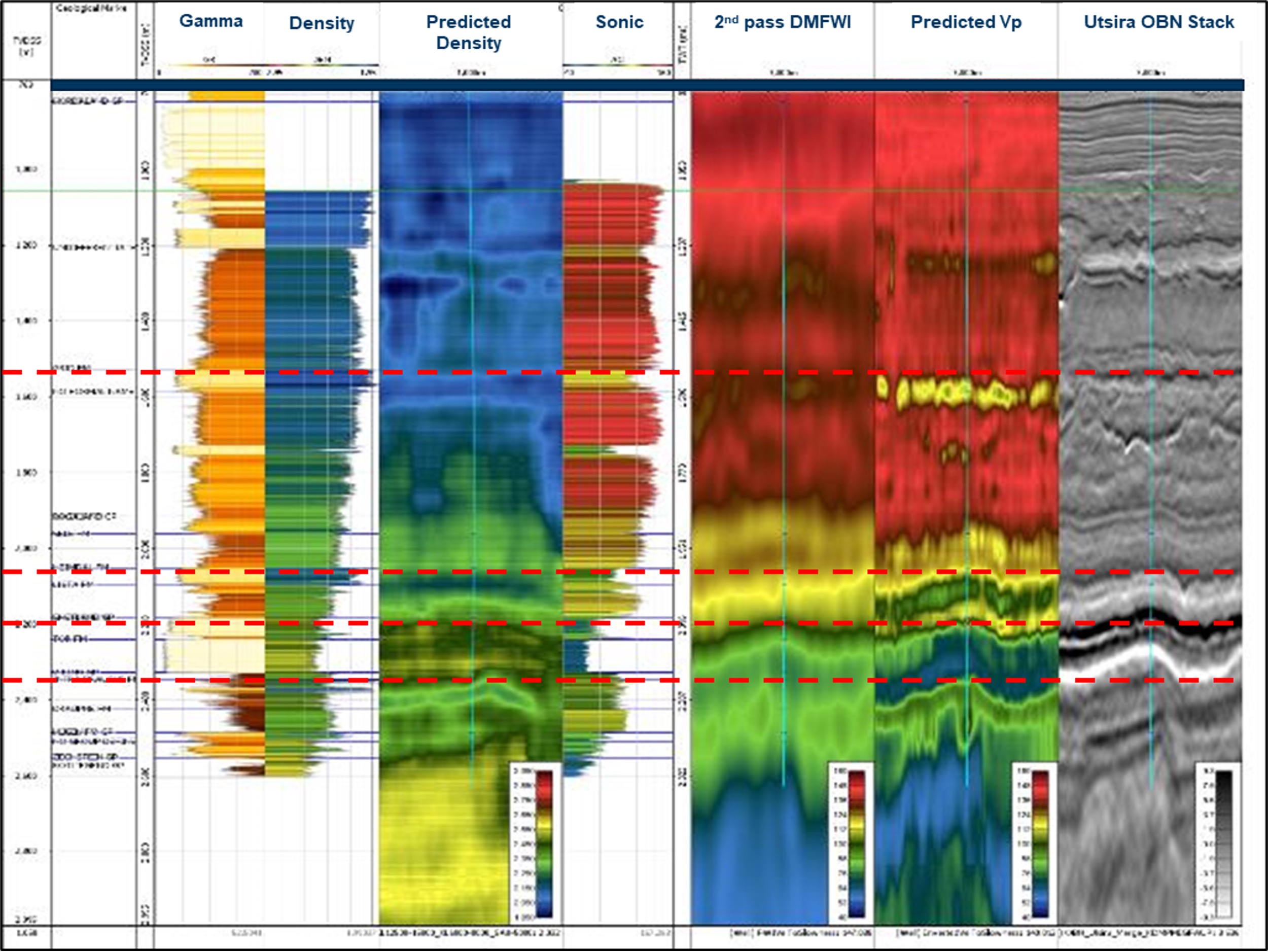 3D property volumes based on the world's largest OBN survey | Data packages